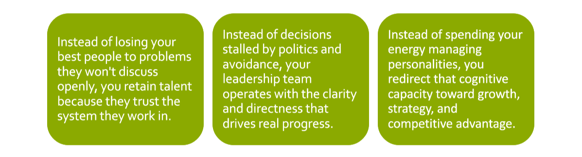 The 3 Stages of Change